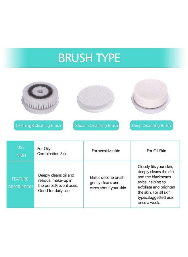 TOUCHBeauty Facial Cleansing Brush 3pcs Replacements for TB-14838（Non-Universal）