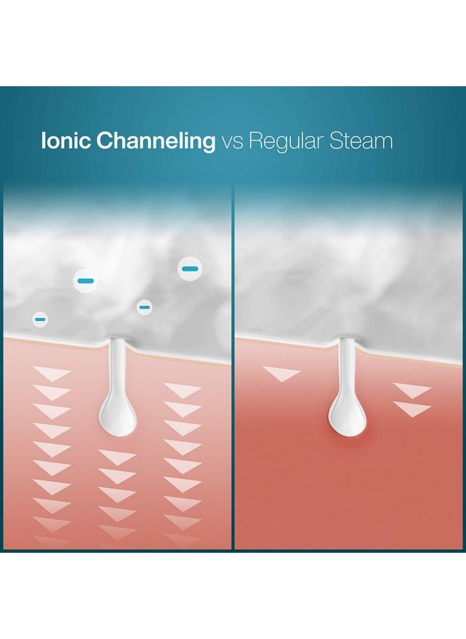 NanoSteamer Large 3-in-1 Nano Ionic Facial Steamer with Precise Temp Control - Humidifier - Unclogs Pores - Blackheads - Spa Quality - Bonus 5 Piece Stainless Steel Skin Kit (Teal)