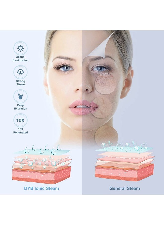 DYB Portable Facial Steamer, Nano Ionic Face Steamer with 360°Rotatable Sprayer,Mini Facial Steamer for Salon and Spa,1 Piece Headband and 4 Pieces Steel Skin Kits.