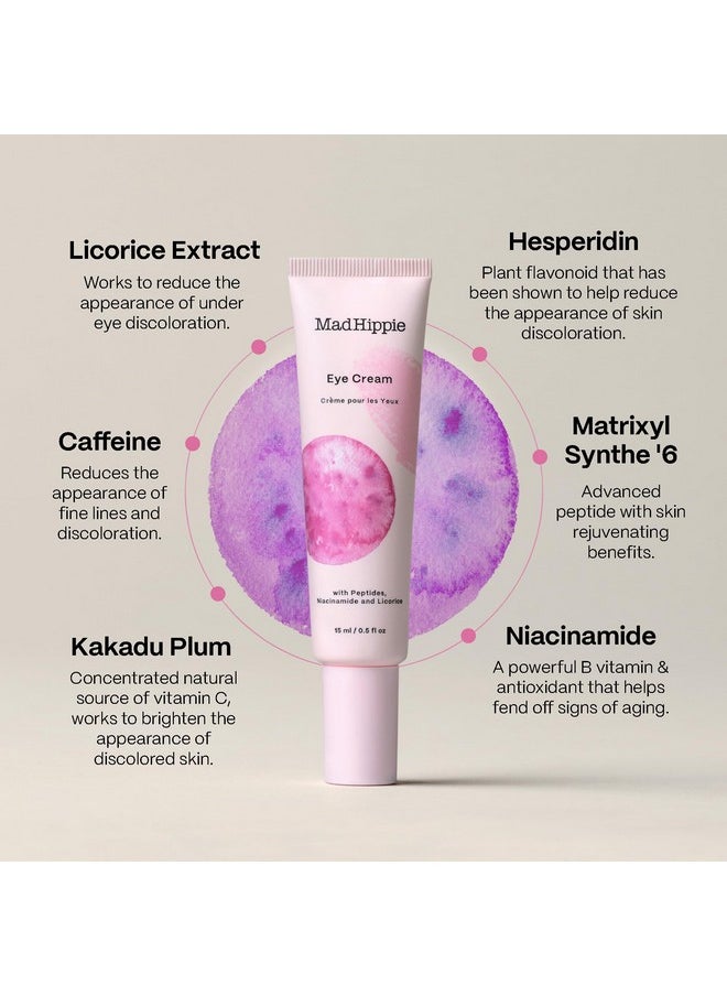 Mad Hippie Eye Cream - Anti-Aging Under Eye Cream for Dark Circles and Puffiness with Niacinamide, with Skin-Brightening Vitamin C, 0.5 Oz