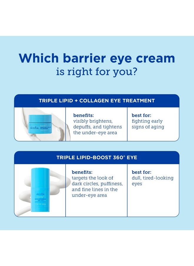 Skinfix Barrier+ Triple Lipid-Boost 360° Eye Cream: Targets Dark Circles, Puffiness, and Fine Lines Around Eyes and Lids, Clinically Proven to Brighten and Refresh Eyes, 0.5 oz