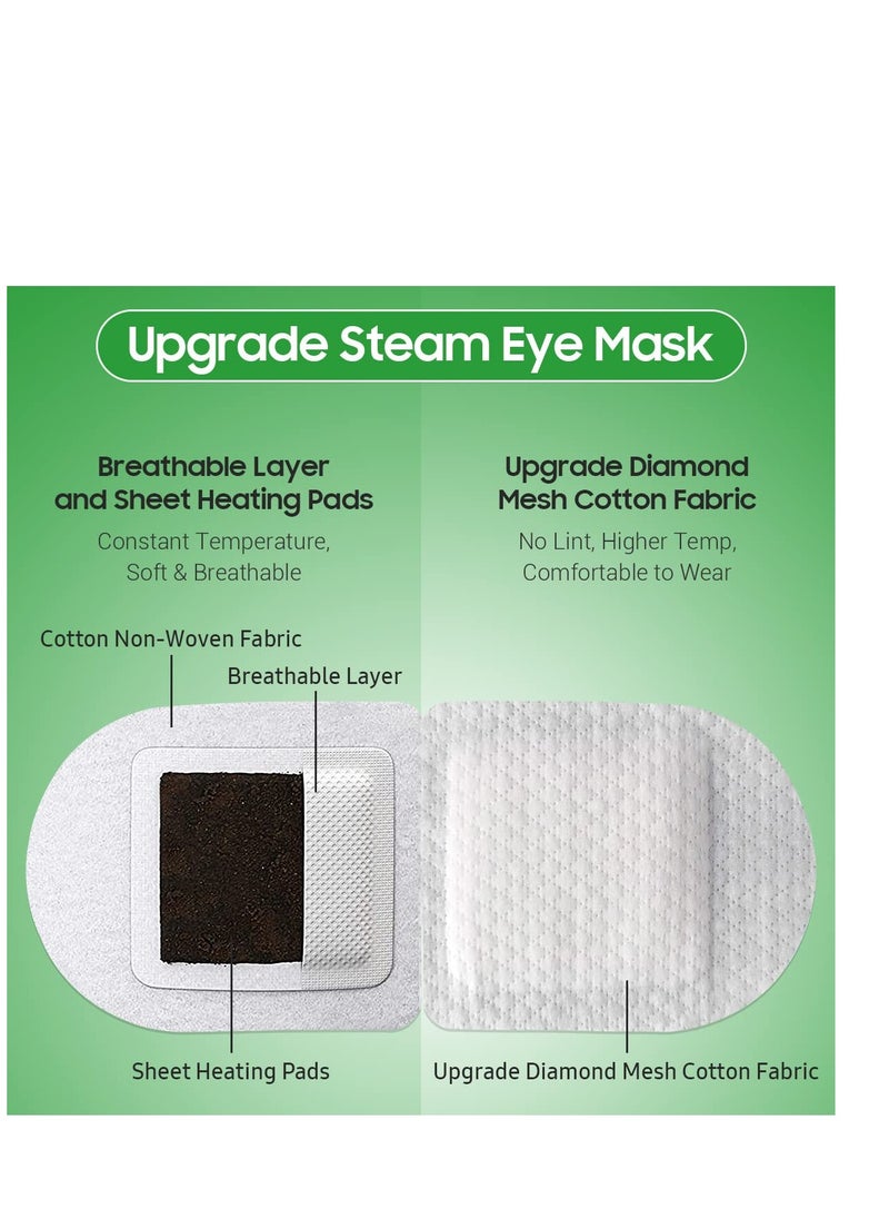 20 Packs Steam Eye Mask, Heated Eye Mask Warm Compress for Eyes, Disposable Self Heating Eye Mask for Sleep, Travel Essentials & Relaxation Gifts for Women, Stocking Stuffers (Lemongrass)