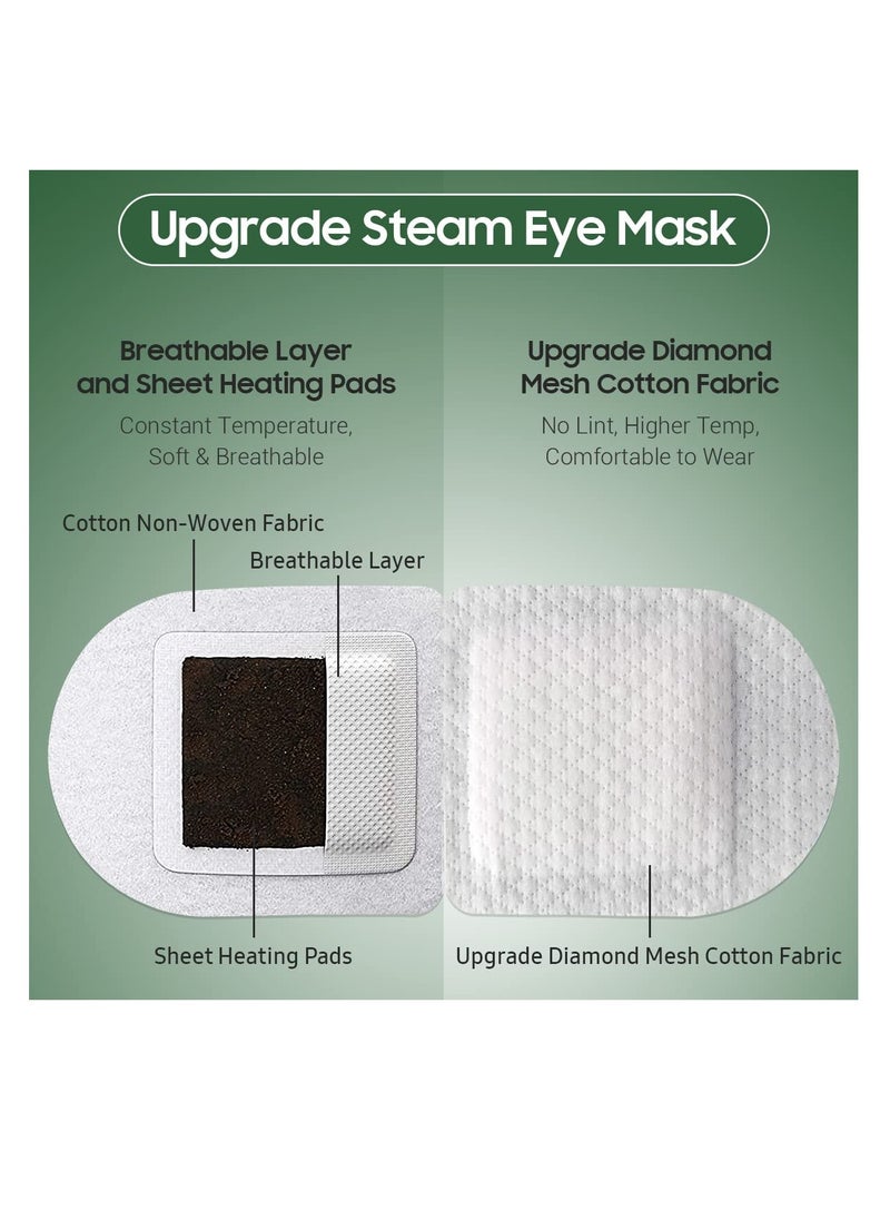 30Packs Steam Eye Mask, Heated Eye Mask Warm Compress for Eyes, Self Heating Disposable Eye Masks for Home Sleep, Spa, Travel Essentials & Relaxation Gifts, Stocking Stuffers (Tea Tree)