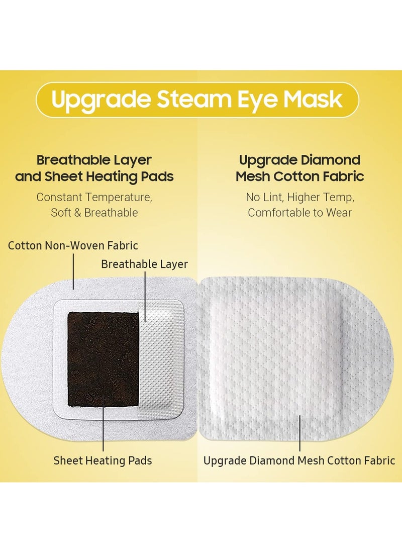 20 Packs Steam Eye Mask, Heated Eye Mask Warm Compress for Eyes, Disposable Self Heating Eye Mask for Sleep, Spa, Travel Essentials & Relaxation Gifts for Women, Stocking Stuffers (Chamomile)