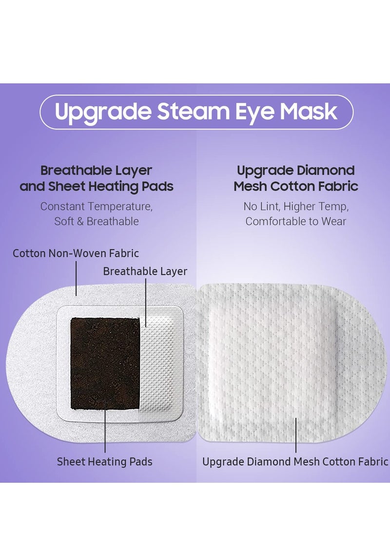 BeHoomi Steam Eye Mask, 10 Packs Heated Eye Mask, Self Heating Disposable SPA Warm Compress for Eyes Sleep Mask, Travel Essentials & Relaxation Gifts, Stocking Stuffers (Lavender Scent)