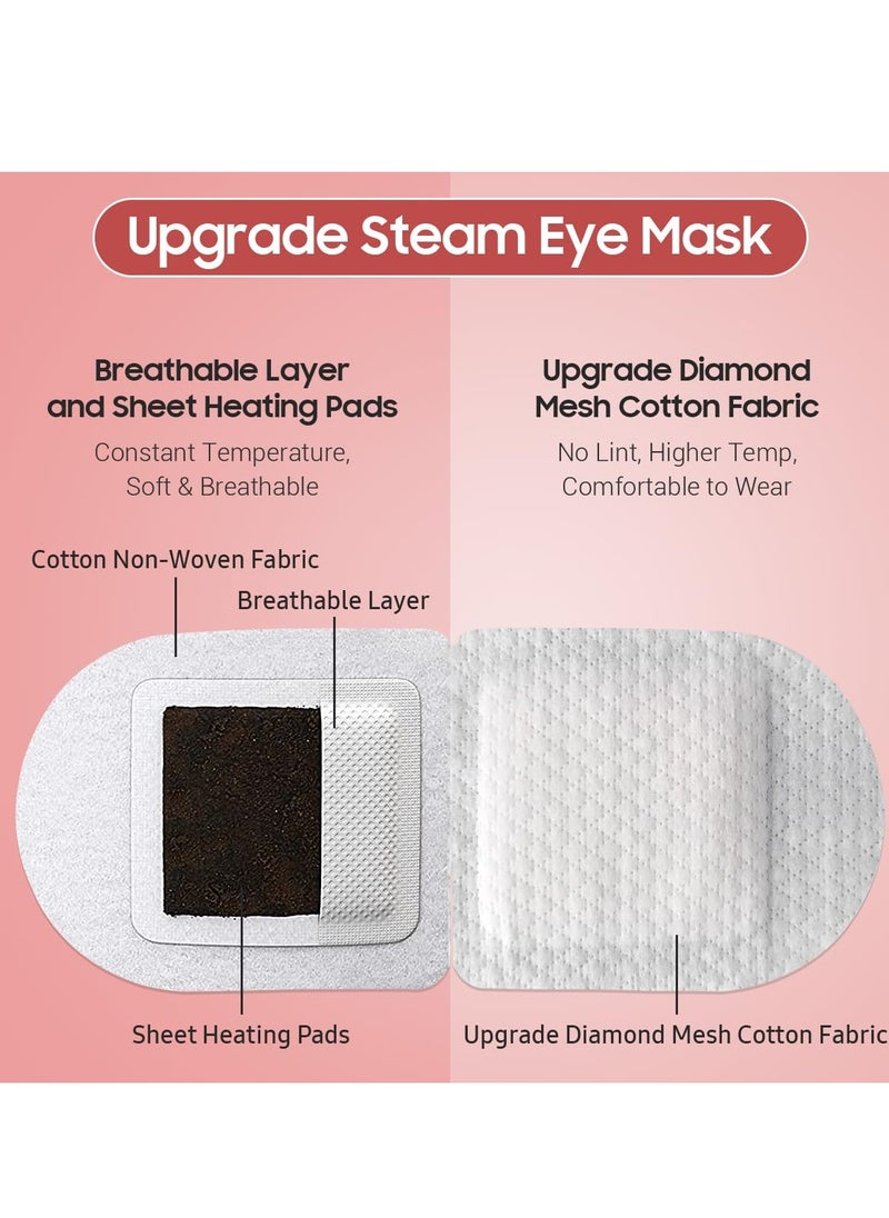 30Packs Steam Eye Mask, Heated Eye Mask Warm Compress for Eyes, Self Heating Disposable Eye Masks for Home Sleep, Spa, Travel Essentials & Relaxation Gifts, Stocking Stuffers (Rose)
