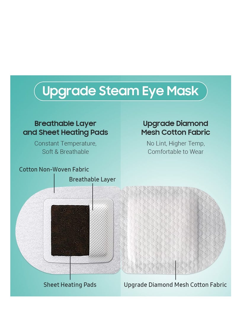 30Packs Steam Eye Mask, Heated Eye Mask Warm Compress for Eyes, Self Heating Disposable Eye Masks for Home Sleep, Spa, Travel Essentials & Relaxation Gifts, Stocking Stuffers (Unscented)