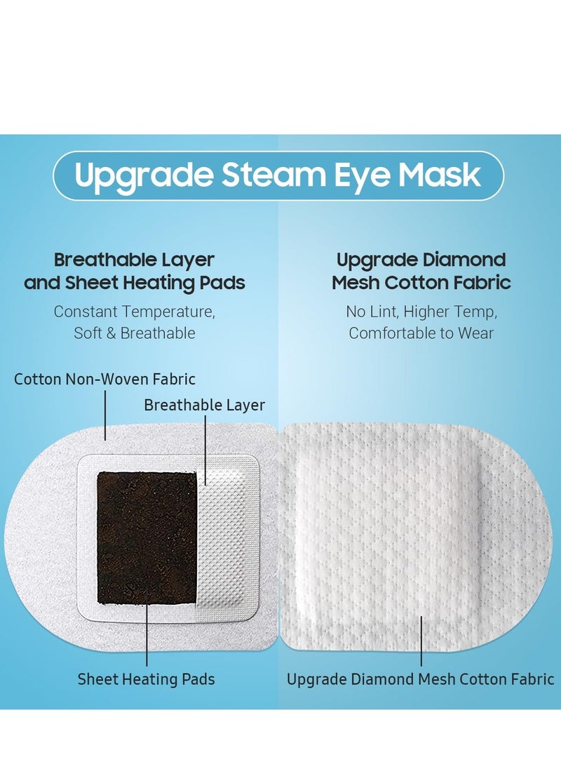 20 Packs Steam Eye Mask, Heated Eye Mask Warm Compress for Eyes, Disposable Self Heating Eye Mask for Sleep, Spa, Travel Essentials & Relaxation Gifts for Women, Stocking Stuffers (Jasmine)