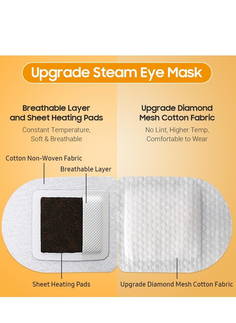 30Packs Steam Eye Mask, Heated Eye Mask Warm Compress for Eyes, Self Heating Disposable Eye Masks for Home Sleep, Spa, Travel Essentials & Relaxation Gifts, Stocking Stuffers (Sweet Orange)