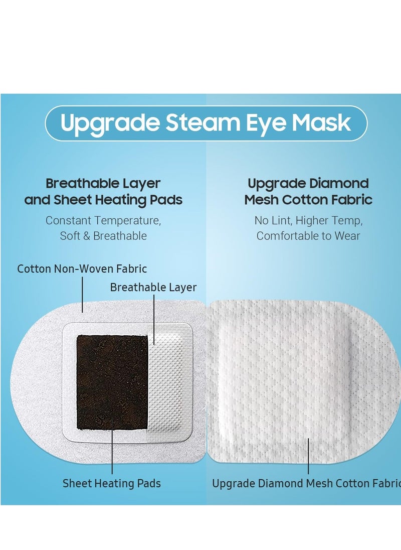 30Packs Steam Eye Mask, Heated Eye Mask Warm Compress for Eyes, Self Heating Disposable Eye Masks for Home Sleep, Spa, Travel Essentials & Relaxation Gifts, Stocking Stuffers (Jasmine)