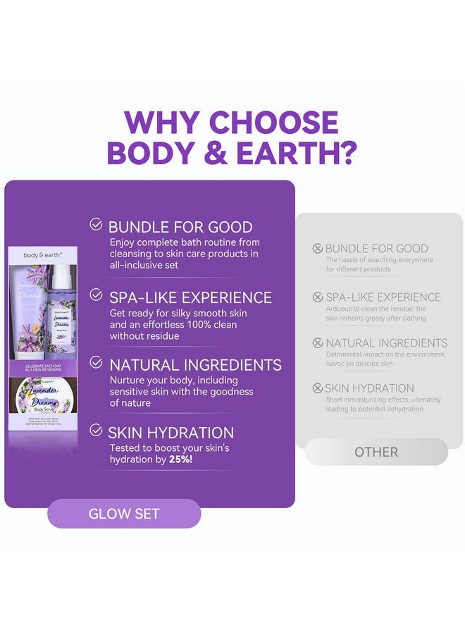 BODY & EARTH Body Mist Gift Set - Spa Gifts for Women, Perfume, Body Lotion, and Body Scrub in a Lavender Dreams Box- Perfect Birthday Gifts for Moms, and Special Occasions,Unique Gift Ideas for Her