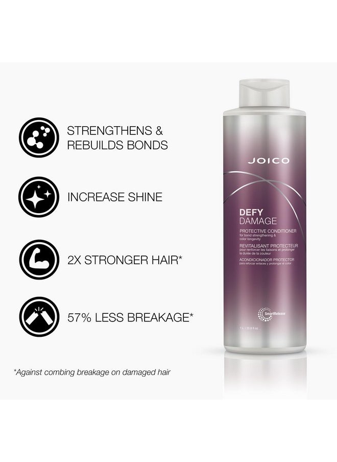 Joico Defy Damage Protective Shampoo & Conditioner Set | Preserve Hair Color | For Bond Strengthening & Color Longevity