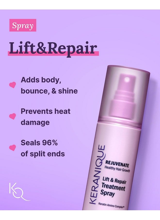 Keranique Color Treated Shampoo and Conditioner Set with Hair Thickening Spray - Keratin Enriched Color Boost Set w/Shampoo & Conditioner and Lift & Repair Spray for Women w/Fine, Thin, Colored Hair
