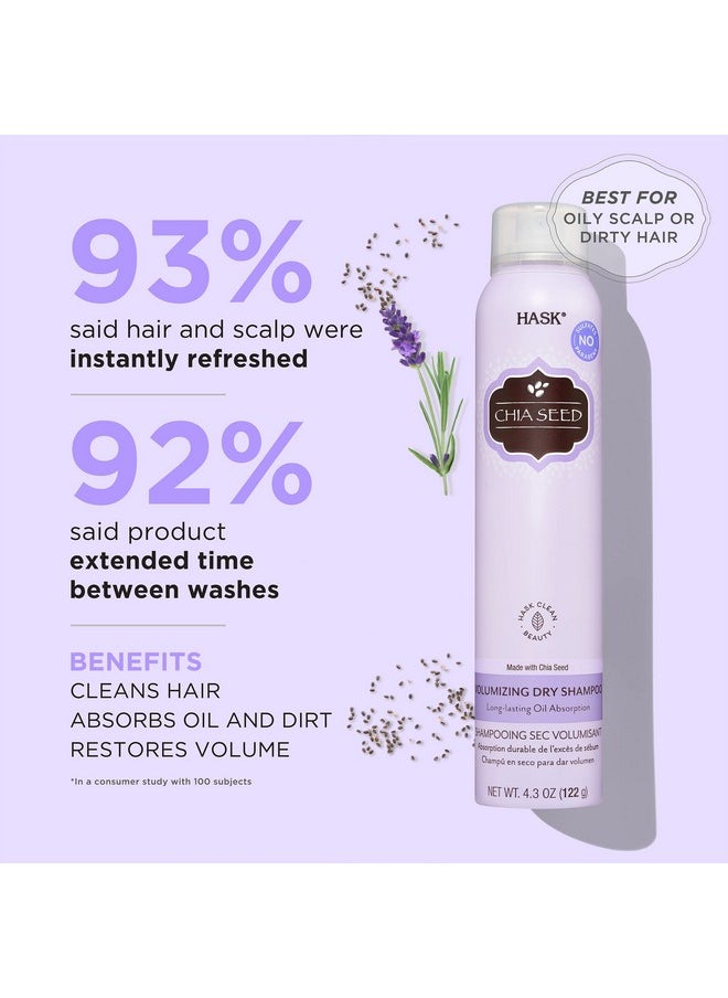 HASK Chia Seed Volumizing Dry Shampoo Kits for all hair types, aluminum free, no sulfates, parabens, phthalates, gluten or artificial colors 4.3oz