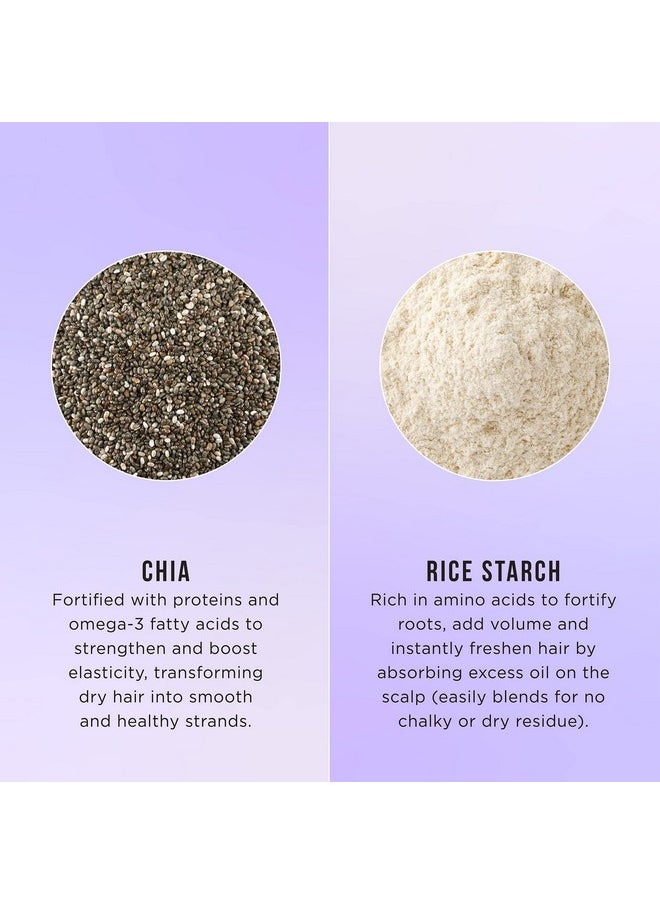 HASK Chia Seed Volumizing Dry Shampoo Kits for all hair types, aluminum free, no sulfates, parabens, phthalates, gluten or artificial colors 4.3oz