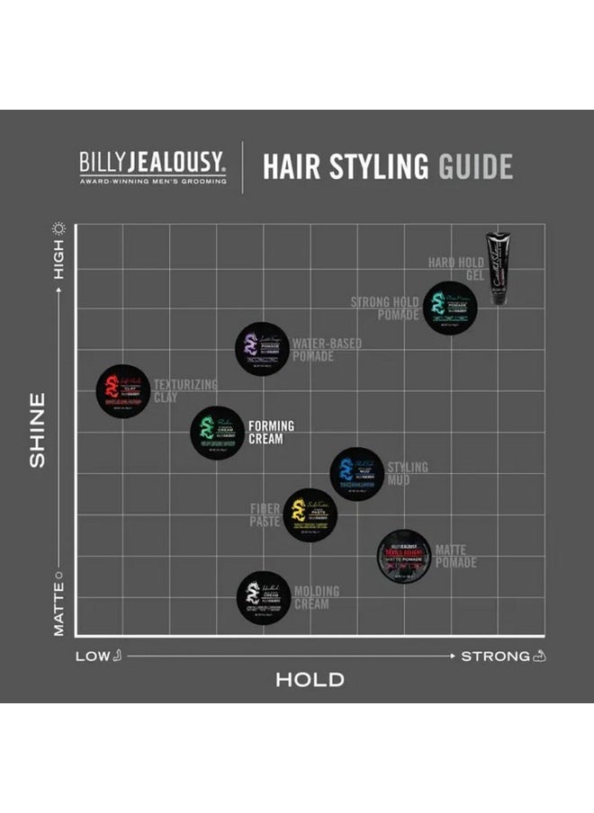 Billy Jealousy Ruckus Hair Forming Cream, Men's Styling Hair Cream For Strong Hold and High Shine, 3 Oz.
