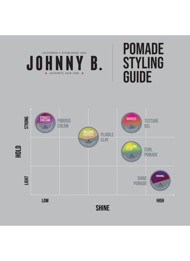 JOHNNY B. Street Hair Cream 3 oz.