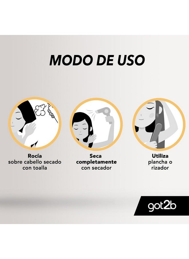 Schwarzkopf Got 2bs P200 Guard Angel Heat Protection