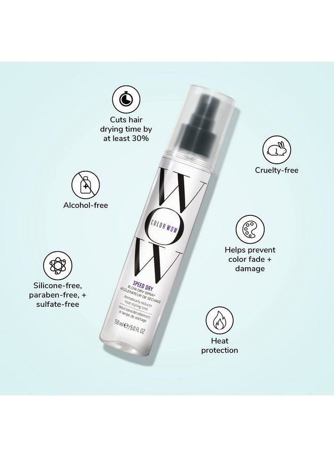 COLOR WOW Speed Dry Blow Dry Spray - Cut Blow Dry Time by 30% | Heat Protectant, Prevent Breakage | Cruelty-Free & Gluten-Free