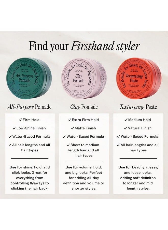 Firsthand Supply Clay Pomade - Clean & Non-toxic Hair Care Ingredients - Long Lasting & Easy to Restyle - 3oz (88ml)
