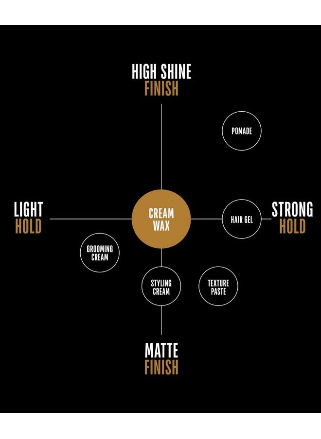 GO247 Cream Wax - Medium Hold, Natural Finish, 2 Oz