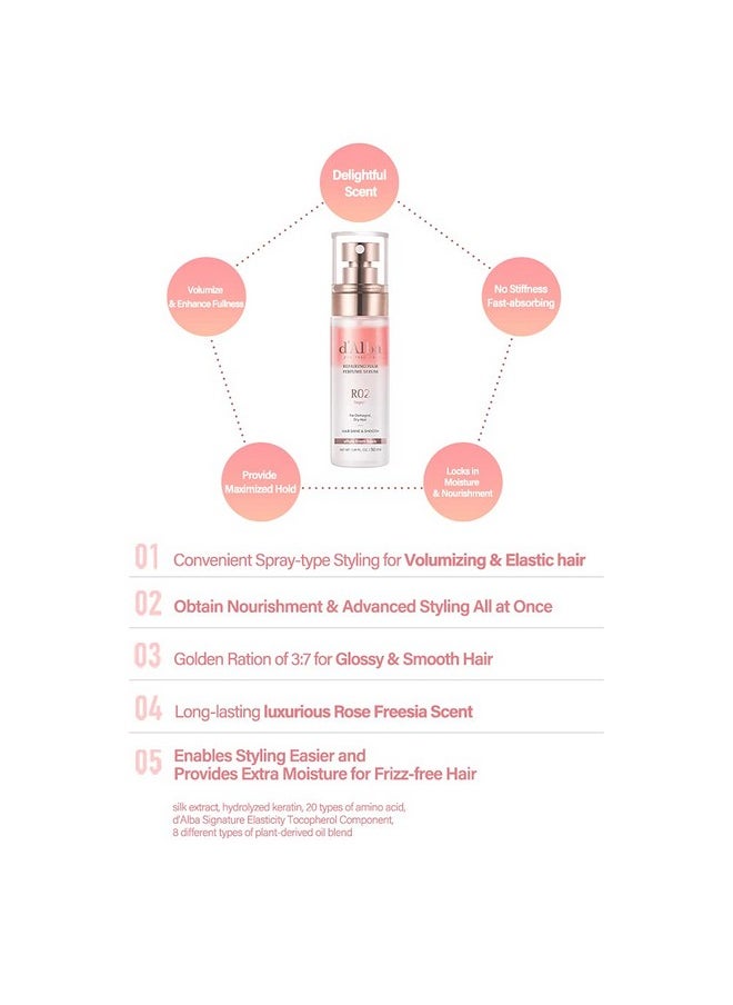 d'alba Piedmont Italian White Truffle Professional Repairing Hair Perfume Serum Fragrance (1.69 fl oz)