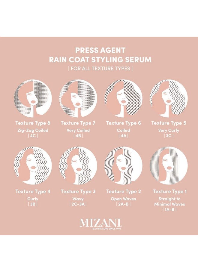 Mizani Press Agent Blow Dry Serum | Heat Styling Hair Serum | Moisturizes and Protect Hair from Blowouts | Thermal Smoothing and Heat Protection for Dry, Frizzy Hair | With Argan Oil | 3.38 Fl Oz