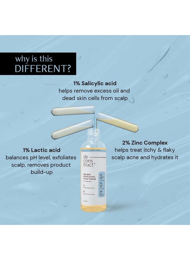 Deconstruct Aha Bha Exfoliating Scalp Hair Serum | Contains 1% Salicylic Acid + 1% Lactic Acid + 2% Zinc Complex | Water-Based Serum | For Greasy Scalp |Fights Scalp Acne | 100Ml