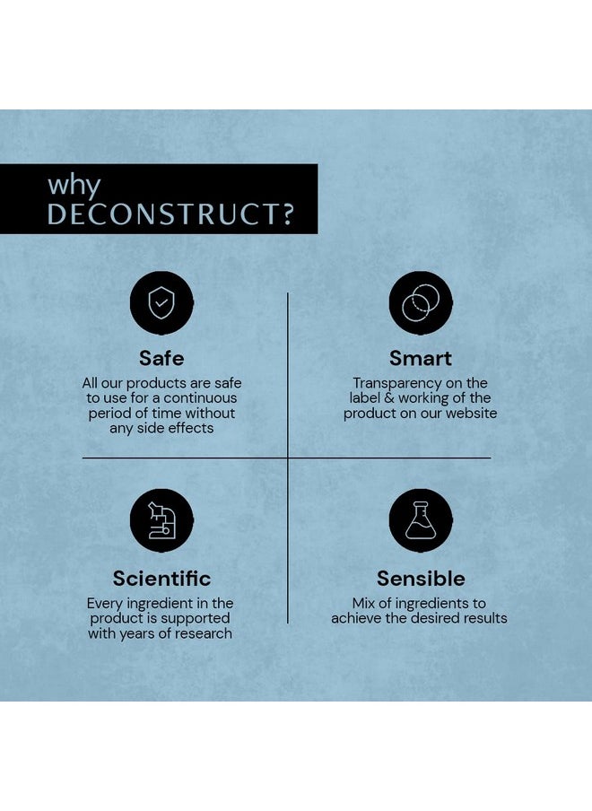 Deconstruct Aha Bha Exfoliating Scalp Hair Serum | Contains 1% Salicylic Acid + 1% Lactic Acid + 2% Zinc Complex | Water-Based Serum | For Greasy Scalp |Fights Scalp Acne | 100Ml