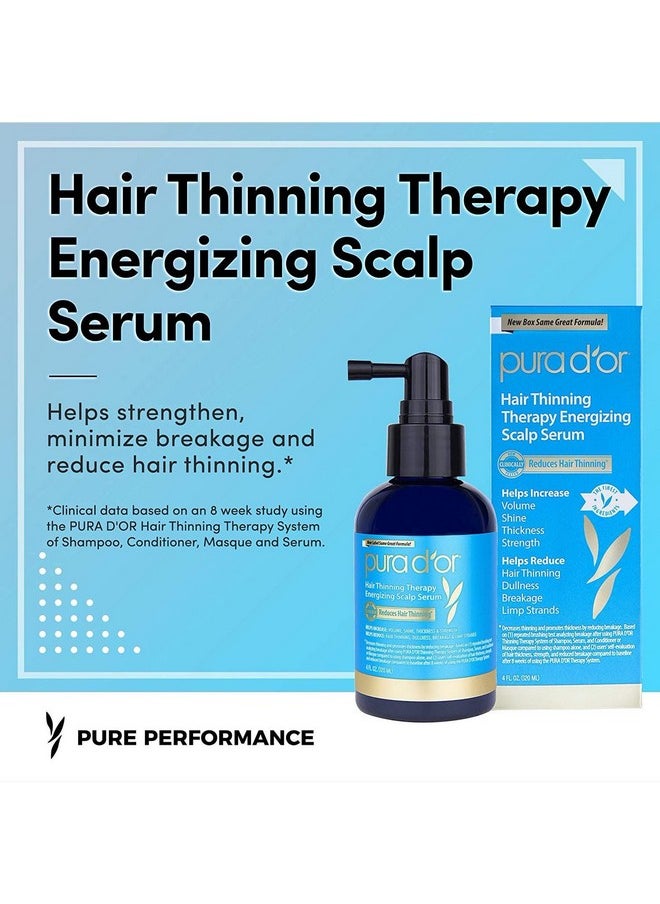 PURA D'OR Hair Loss Prevention Therapy Energizing Scalp Serum, 4 Fluid Ounce