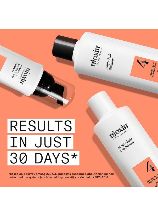 Nioxin Scalp + Hair Thickening System 4 - Hair Thickening System for Colored Or Dry Damaged Hair with Progressed Thinning, Trial Size (Packaging May Vary)