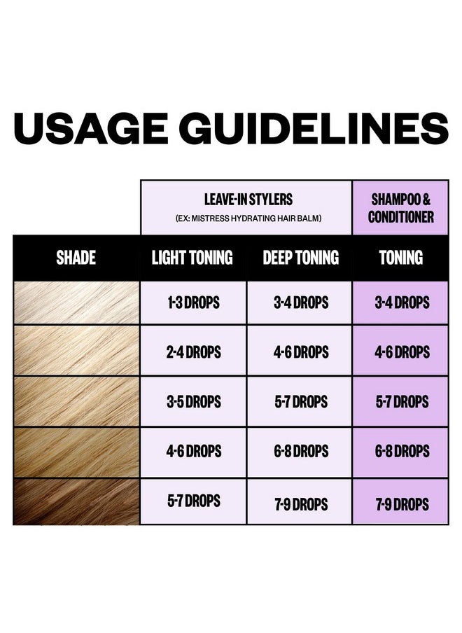 IGK Mixed Feelings Leave-In Blonde Toning Drops 30 ml / 1 oz