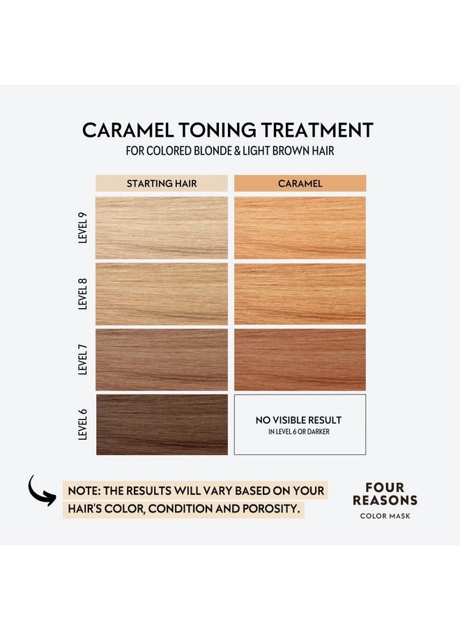 Four Reasons Color Mask - Caramel - (27 Colors) Toning Treatment, Color Depositing Conditioner, Tone & Enhance Color-Treated Hair - Semi Permanent Hair Dye, Vegan and Cruelty-Free, 6.76 fl oz