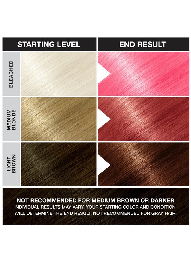Punky Cotton Candy Semi Permanent Conditioning Hair Color, Vegan, PPD and Paraben Free, lasts up to 35 washes, 3.5oz