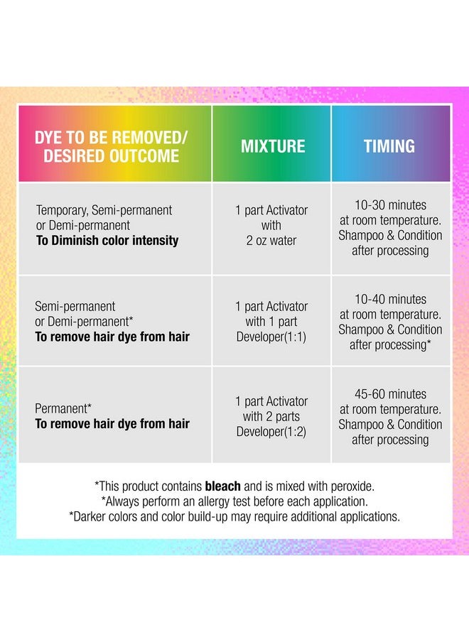 Punky Color Colour Off Kit Hair Color Remover For Temporary, Semi-permanent, Demi-permanent And Permanent Hair Dye