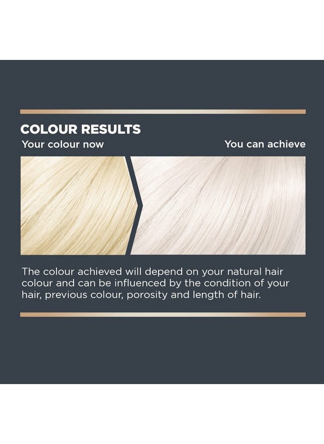 Bblonde/Jerome Russell Semi-Permanent Toner Ice White, 160 g