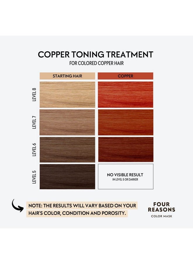 Four Reasons Color Mask - Copper - (27 Colors) Toning Treatment, Color Depositing Conditioner, Tone & Enhance Color-Treated Hair - Semi Permanent Hair Dye, Vegan and Cruelty-Free, 6.76 fl oz
