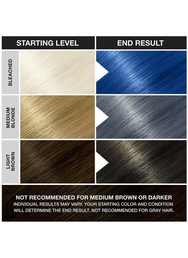 Punky Midnight Blue Semi Permanent Conditioning Hair Color, 3.5oz