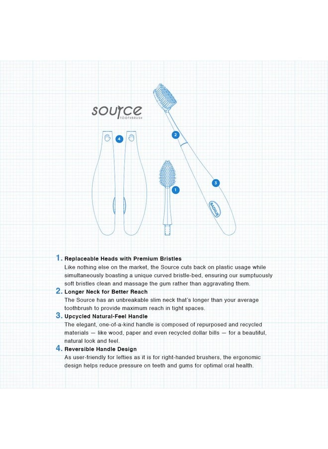 RADIUS - Source Toothbrush, Replacement-Head Technology and a Handle Made from Repurposed Materials, Colors May Vary (Super Soft, 1 Count)