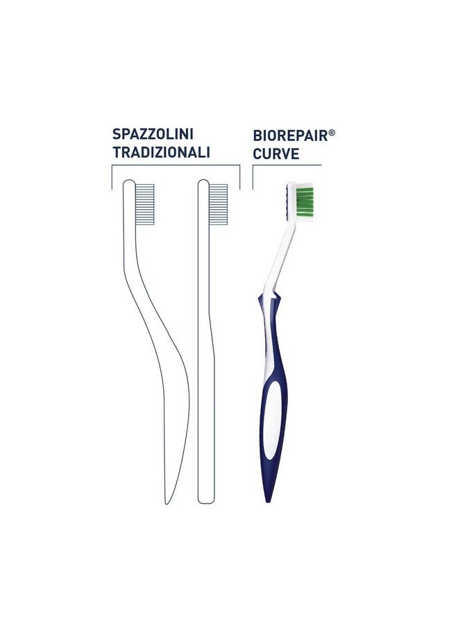 Biorepair Easy Clean Toothbrush