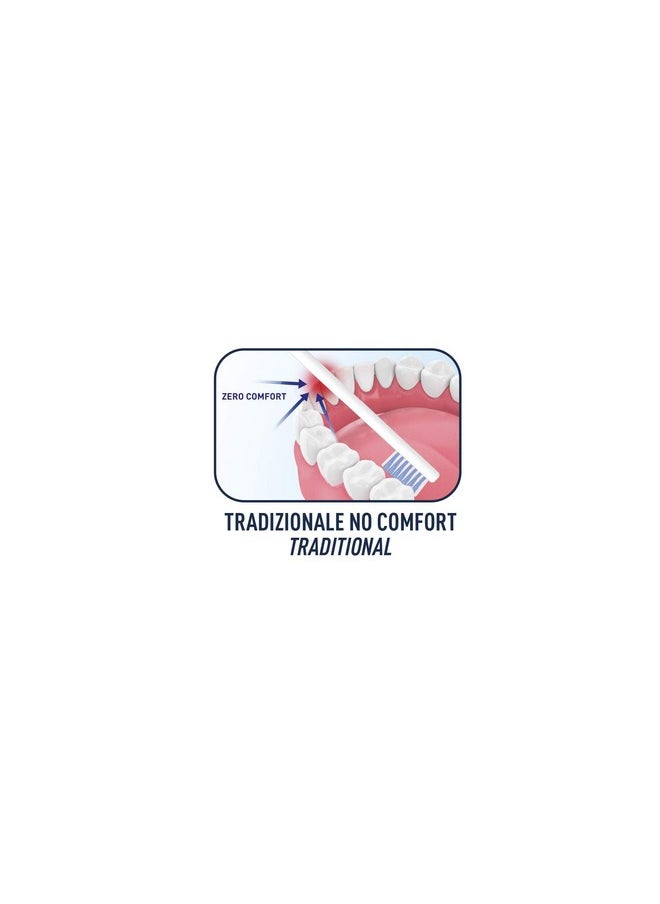 Biorepair Easy Clean Toothbrush