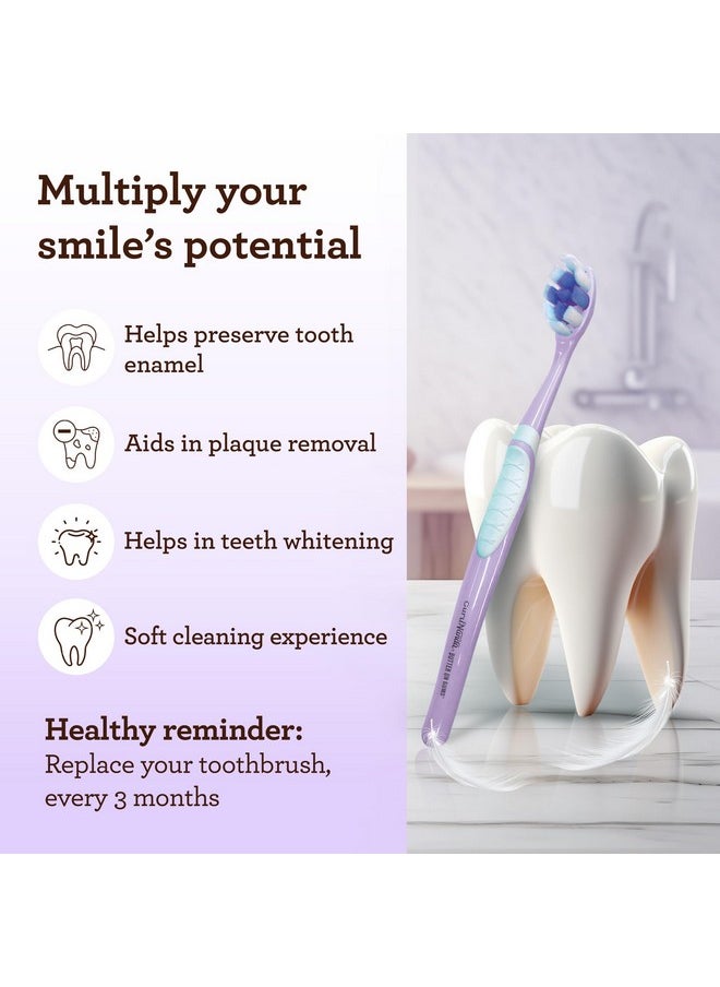 GuruNanda Butter on Gums Toothbrush with Extra Soft Bristles for Sensitive Gums, Soft Toothbrush for Kids & Adults, 8 ct