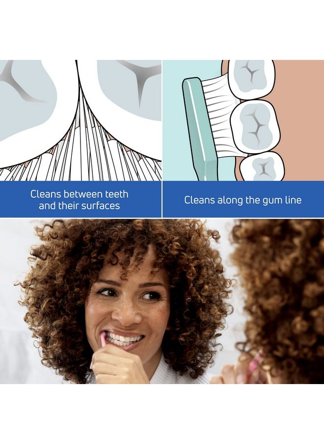 TePe Gentle Care Soft Toothbrush, Adult Post-Surgery Toothbrush for Sensitive Teeth and Gums
