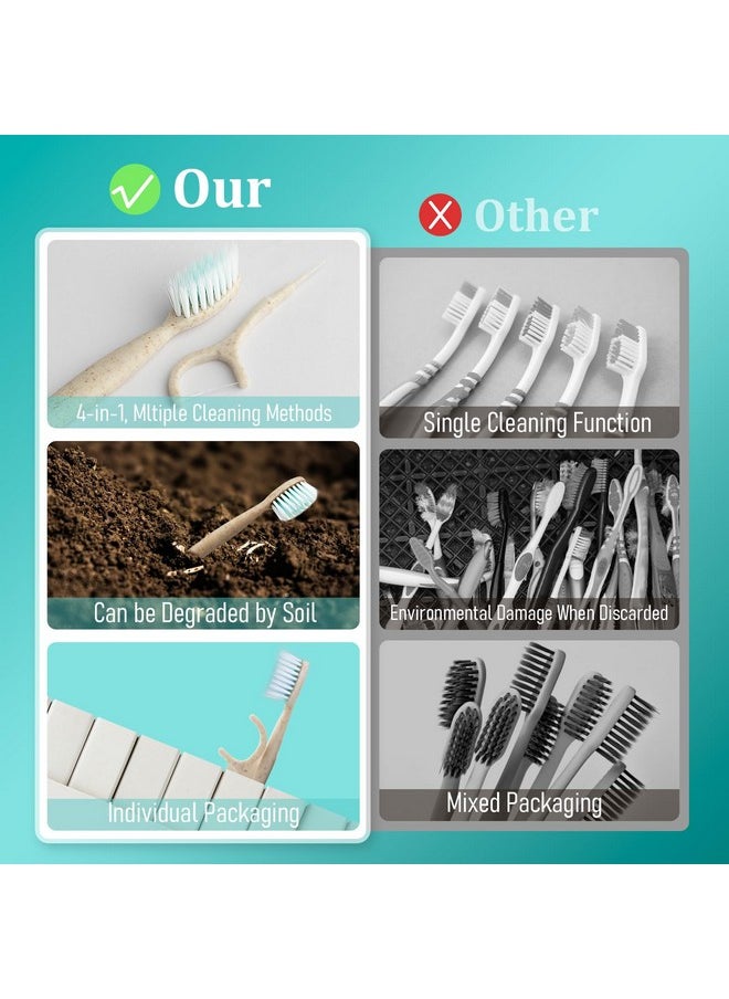 NUDUKO Travel Toothbrush Dental Floss Picks - 4 in 1 Biodegradable Disposable Toothbrushes with Tongue Scraper, Eco-Friendly Individually Wrapped Toothbrush for Adult Kids Travel Oral Care, 40 Pack