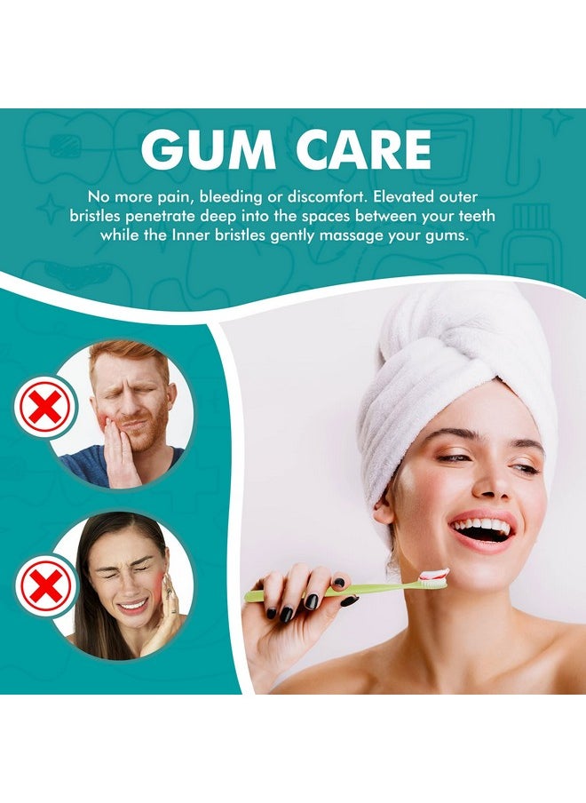 [KENT] CLASSIC Medium Head Extra Soft Toothbrush, Sensitive Teeth & Gums for Adults & Teens - (Set of 6)