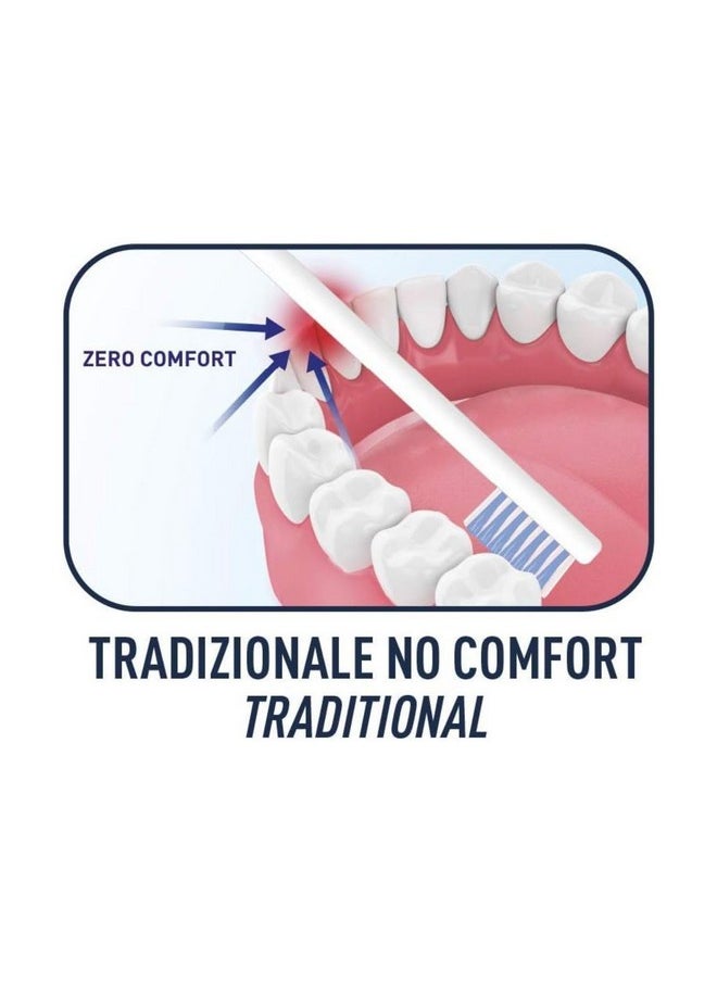 Biorepair : Oral Care Pro Toothbrush Denti Sensibili- Soft -Random Color