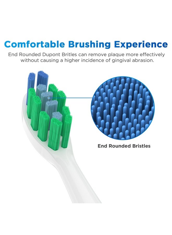 Replacement Brush Heads for 2023 Waterpik Sensonic Toothbrush, with Covers, Compact, White, 5 Count