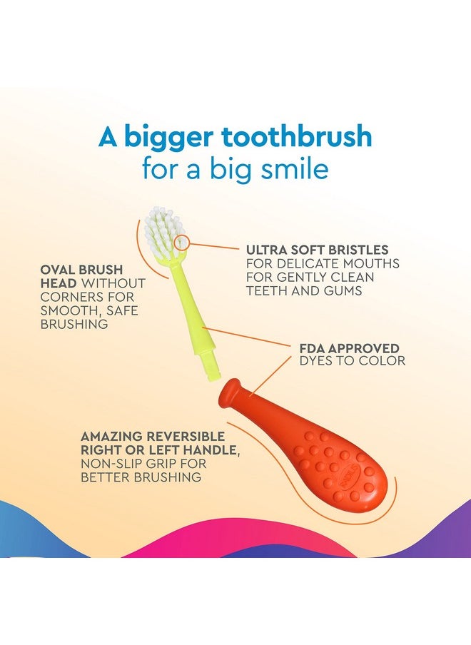 RADIUS Big Kidz Forever Brush Replacement Heads for Children, 6 Years and Up, BPA Free ADA Accepted for Growing Teeth and Gums, 2 Heads - Extra Soft (3 Count)