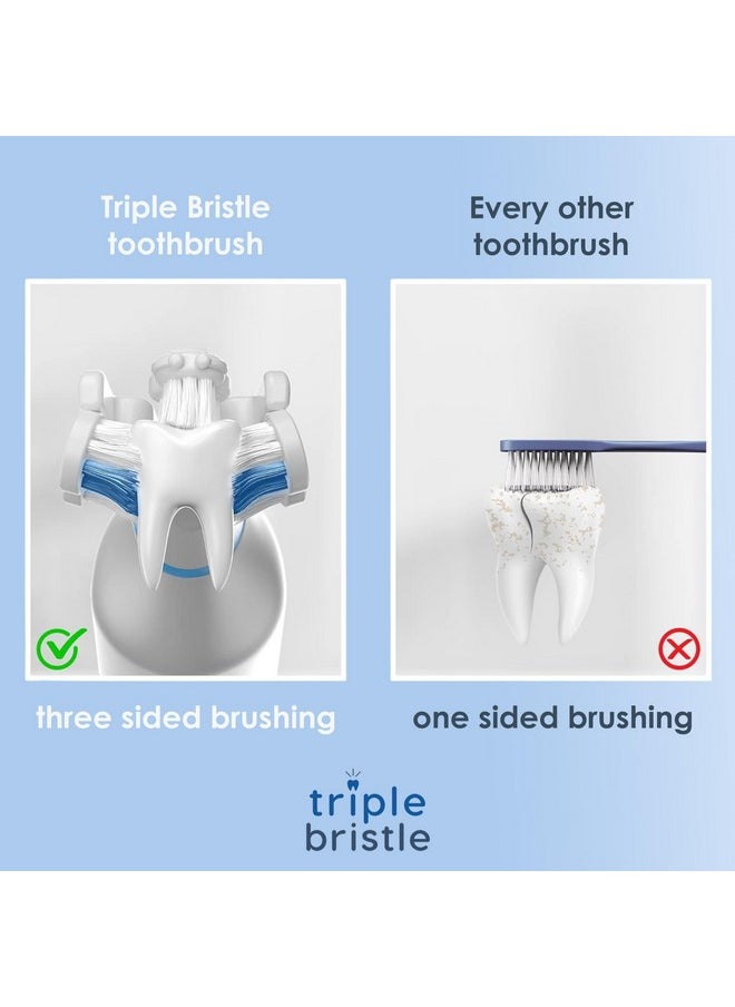 Triple Bristle Original Sonic Toothbrush | Rechargeable 31,000 VPM Tooth Brush | Patented 3 Head Design | Angled Bristles Clean Each Tooth | Dentist Created & Approved Original