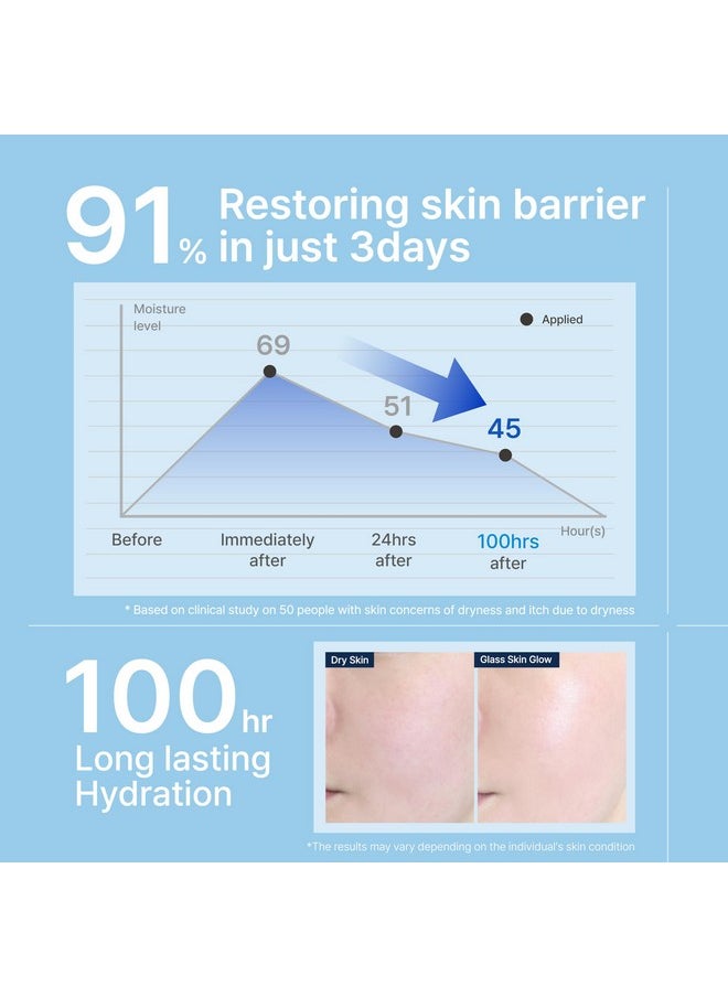 Illiyoon Ceramide Ato Concentrate Cream | Face Moisturizer for Dry & Sensitive Skin, 100hr Lasting Hydration, For Face & Body, Gentle for Infants, Skin Barrier Repair, Vegan Certified, 6.76 fl.oz.